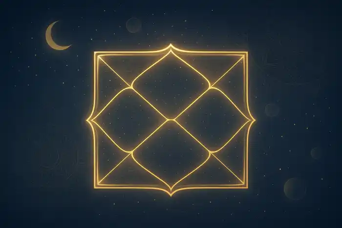 Janam Kundli birth chart diagram showing planets and houses